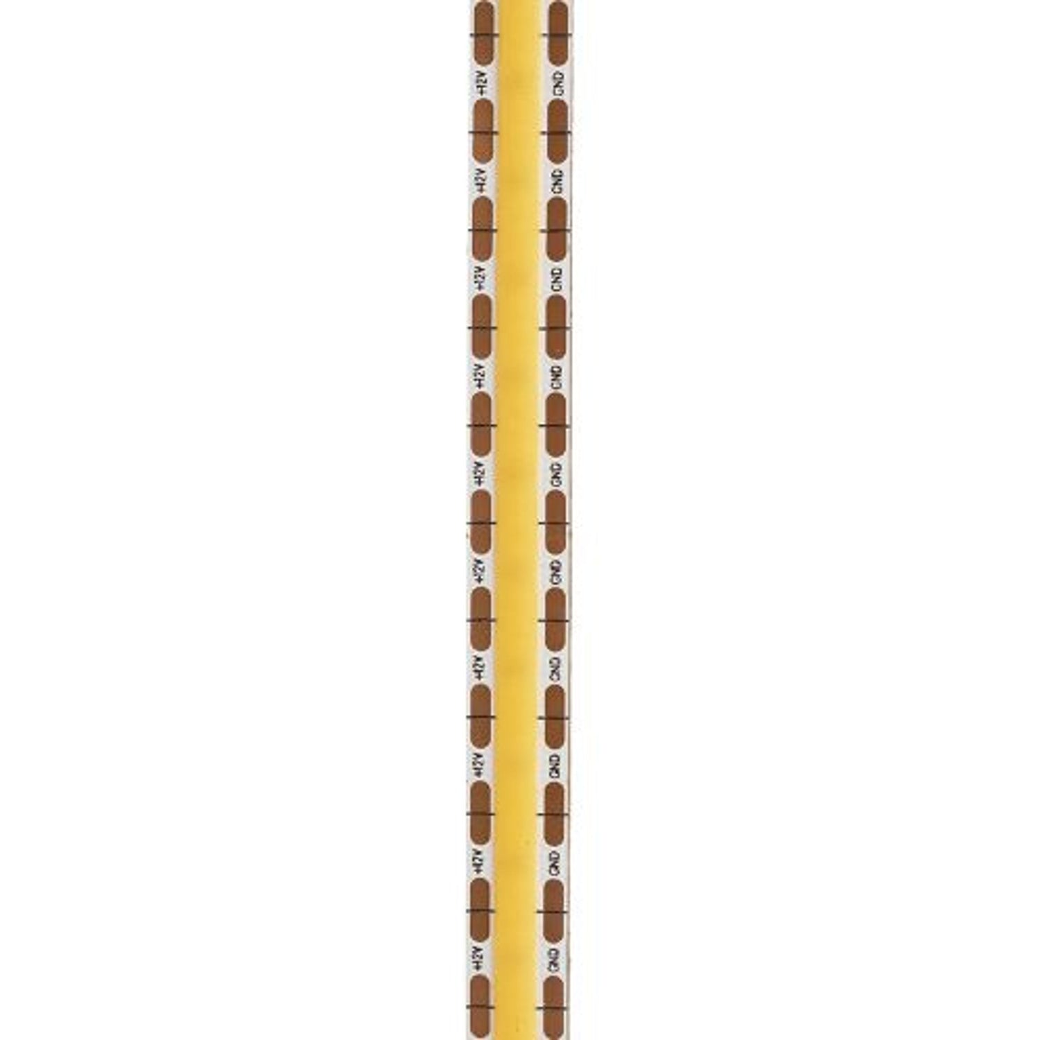LED strips